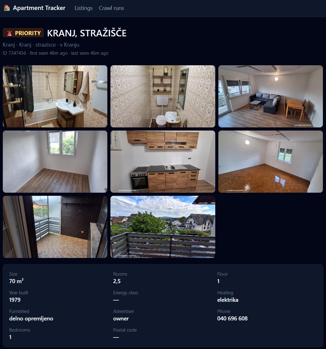 Listing detail page header — Priority badge, title "Kranj, Stražišče", path "Kranj › stražišče › Kranju", price/m² in the corner, and a 6-photo gallery showing the apartment interior. Basic facts below: 70 m², 2.5 rooms, year 1979, energy class blank, advertiser "owner", contact phone, parking detail.
